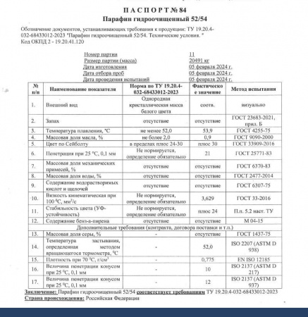 Парафин гидроочищенный 52/54 в гранулах (аналог П2)