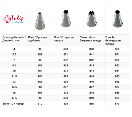 Кондитерская насадка трубочка №803 Tulip™ | d 8.5 mm